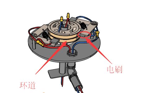 导电滑环